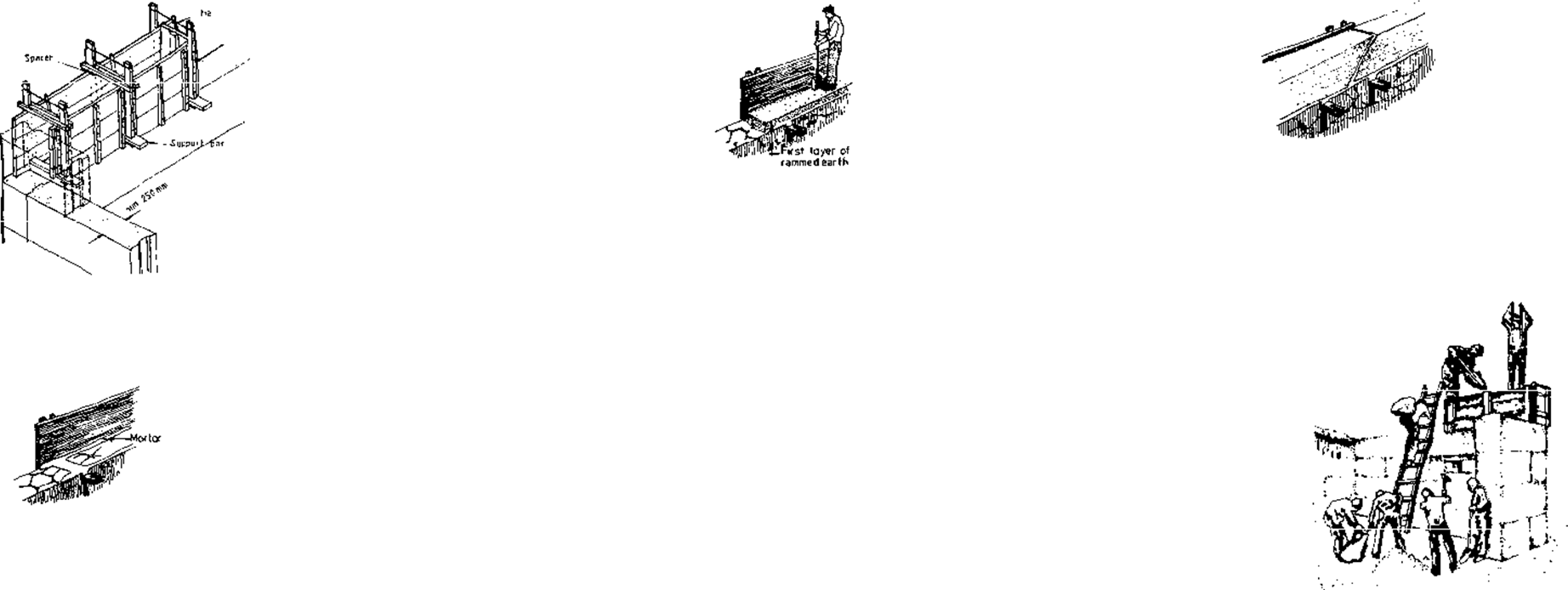 Home OnePage